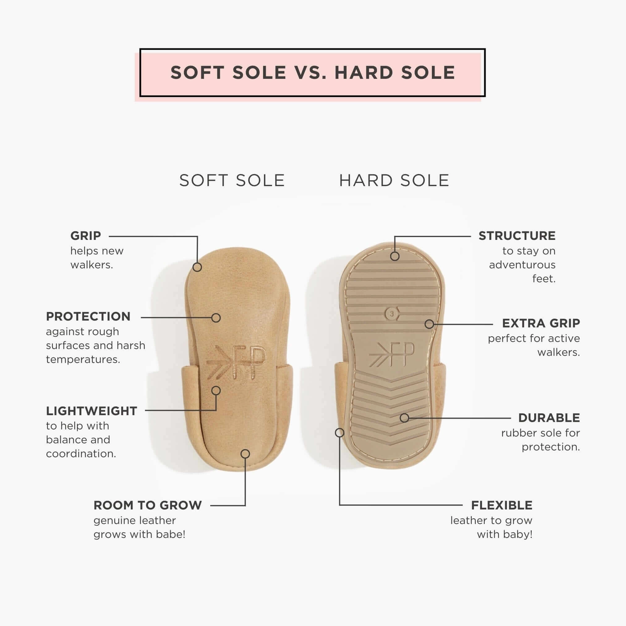 First Down City Baby Shoe