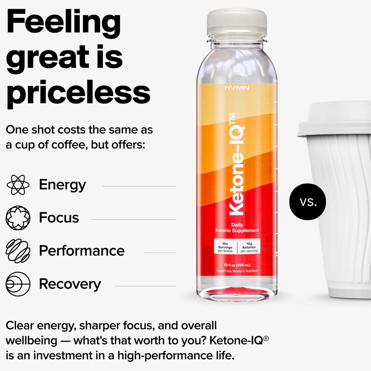 Ketone-IQ 12 oz Bottle