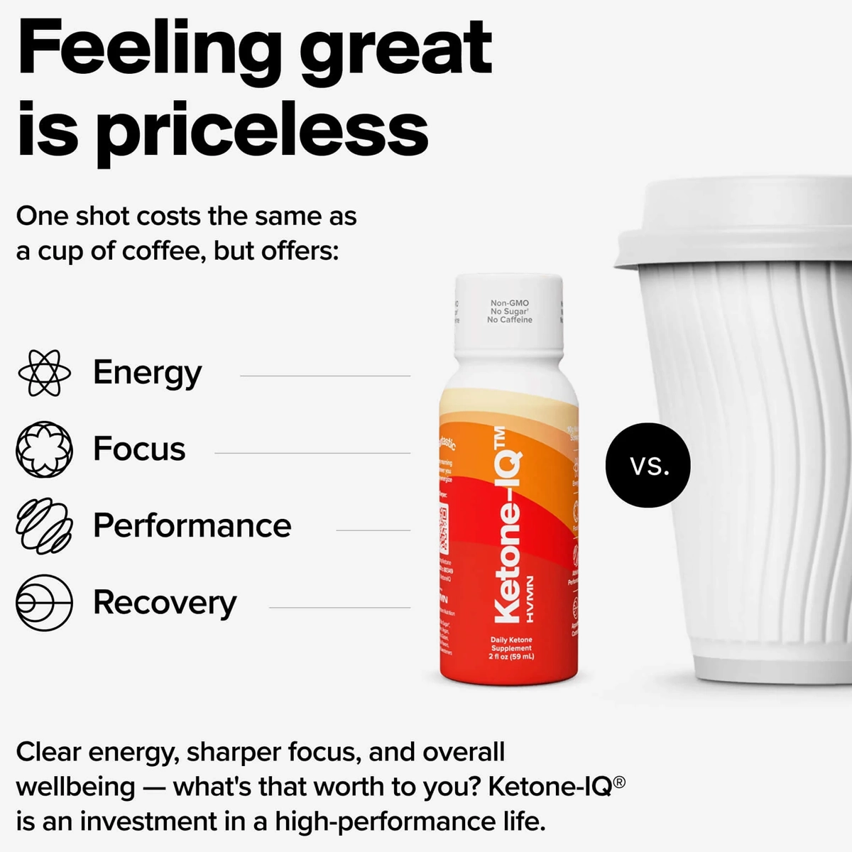 Ketone-IQ 2 oz Shots