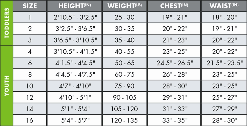 Youth Wetsuit & Bodyboard Package